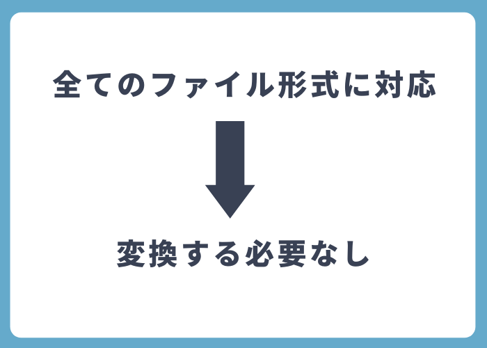 プレミアプロがおすすめの理由_