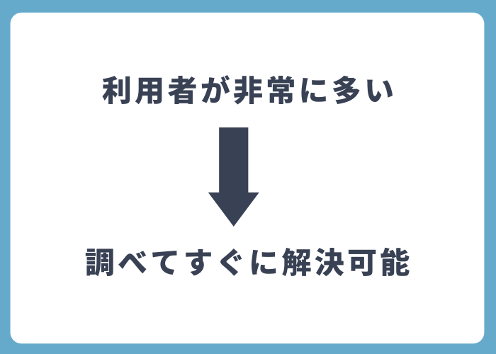 プレミアプロがおすすめの理由_