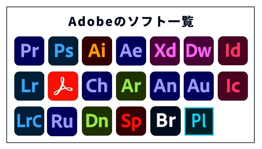 Adobeのソフトとは全部で45種類！一覧で解説