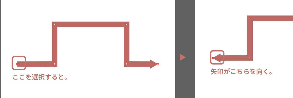 イラストレーターで矢印を曲げる方法_位置の調整