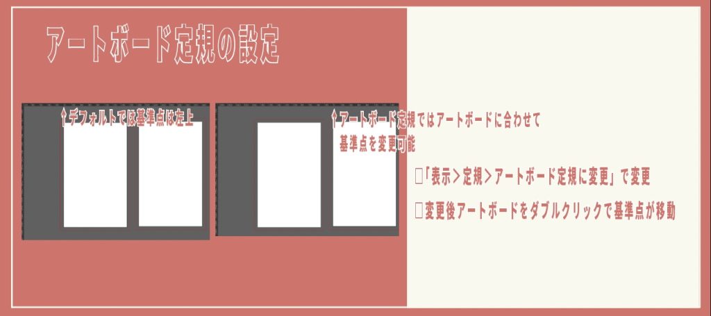 イラレ_アートボード基準でガイドを引く方法_まとめ